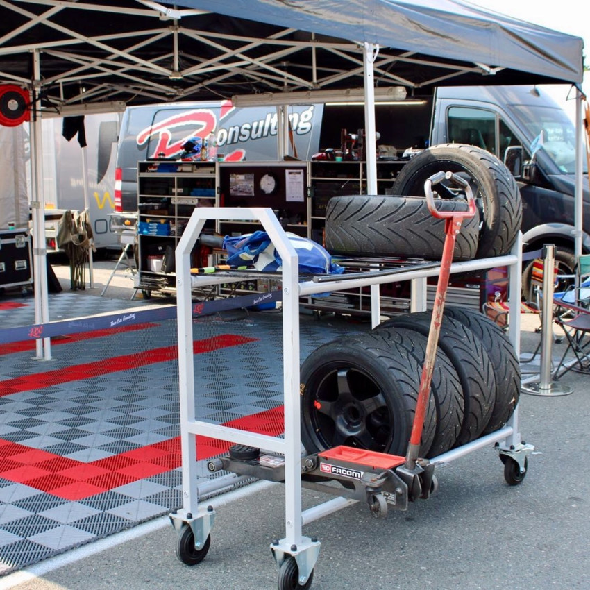 Pit Equipment